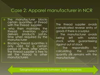  The manufacturer blocks
  certain quantities of thread
  with the thread supplier,          The thread supplier avoids
 who then maintains the             complicated reverse entry of
  thread     inventory      and      goods if there is a surplus
  delivers products just-in-          The manufacturer avoids
  time when required by the          being     left     with     surplus
  manufacturer                       stock, while guaranteeing
 Blocking thread quantities is      against out of stock
  only valid for a certain
  period of time, after which         The         responsibility    for
  the thread supplier is free to     calculating       the      correct
  sell the thread to other           quantity still remains with the
  manufacturers                      manufacturer



           Geographical proximity between both companies
 