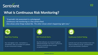 Periodic Risk Analysis Continuous Risk Monitoring for Australian Businesses | PPTX