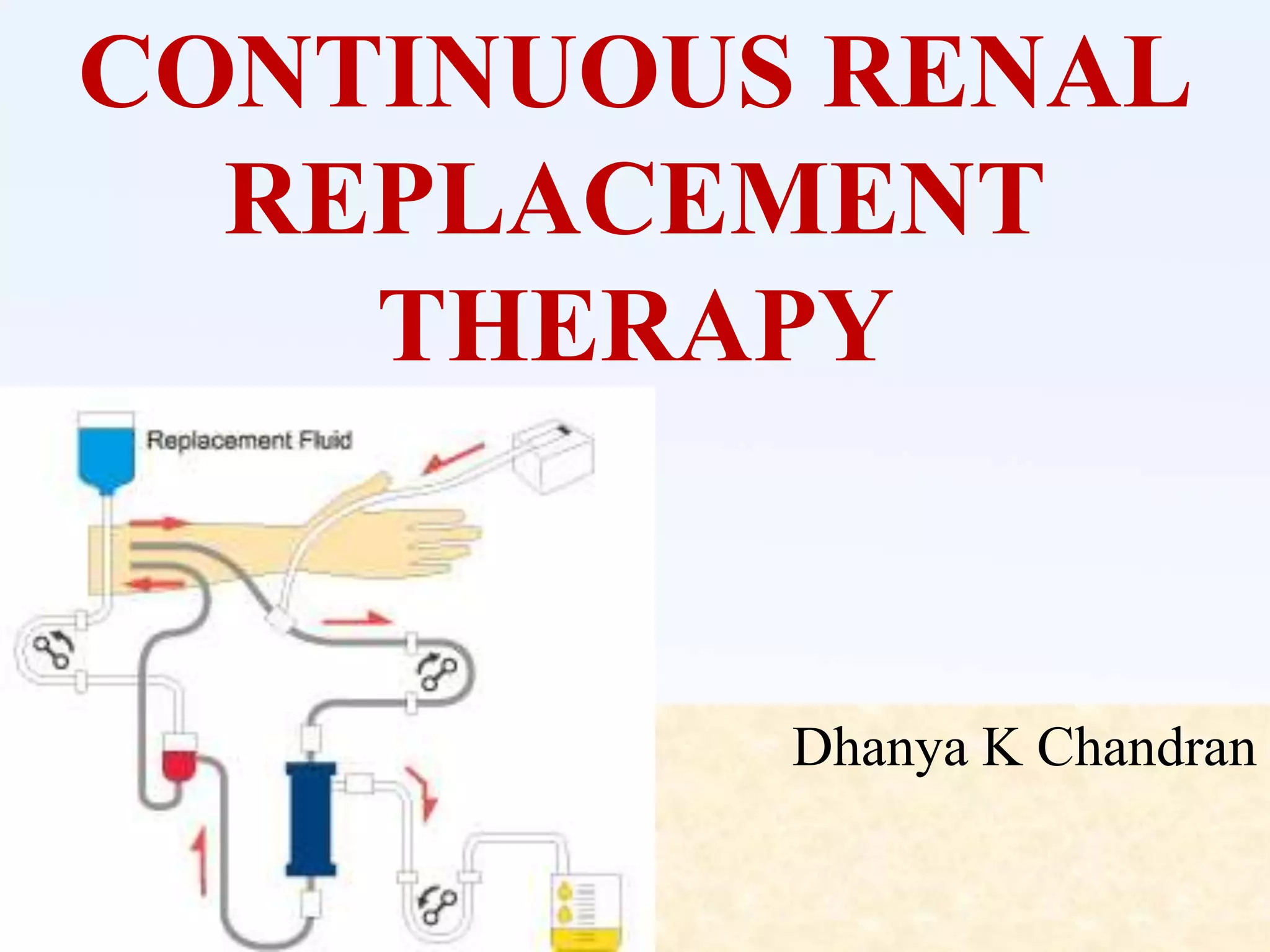 Continuous Renal Replacement Therapy | PPT