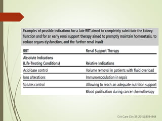 Continuous rrt and its role in critically ill patients [autosaved] | PPT
