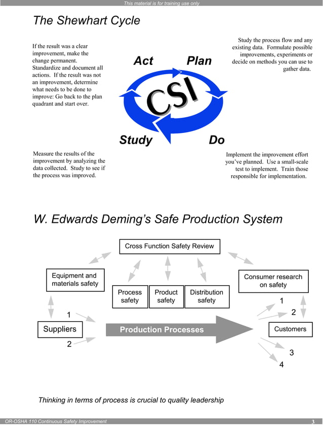 Continuous safety improvement | PPT | Business Administration | Business