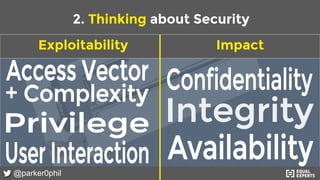 @parker0phil
2. Thinking about Security
Exploitability Impact
 