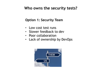Who owns the security tests?
Option 1: Security Team
• Low cost test runs
• Slower feedback to dev
• Poor collaboration
• Lack of ownership by DevOps
 