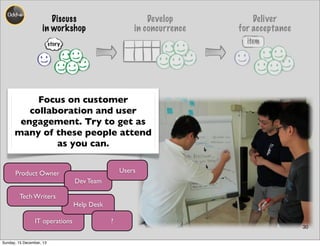 30
Discuss
in workshop
Develop
in concurrence
Deliver
for acceptance
Focus on customer
collaboration and user
engagement. Try to get as
many of these people attend
as you can.
Product Owner
Dev Team
Users
IT operations
Help Desk
Tech Writers
?
Sunday, 15 December, 13
 