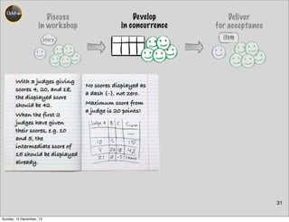 31
Discuss
in workshop
Develop
in concurrence
Deliver
for acceptance
With 3 judges giving
scores 4, 20, and 18,
the displayed score
should be 42.
When the first 2
judges have given
their scores, e.g. 10
and 5, the
intermediate score of
15 should be displayed
already.
No scores displayed as
a dash (–), not zero.
Maximum score from
a judge is 20 points!
Sunday, 15 December, 13
 