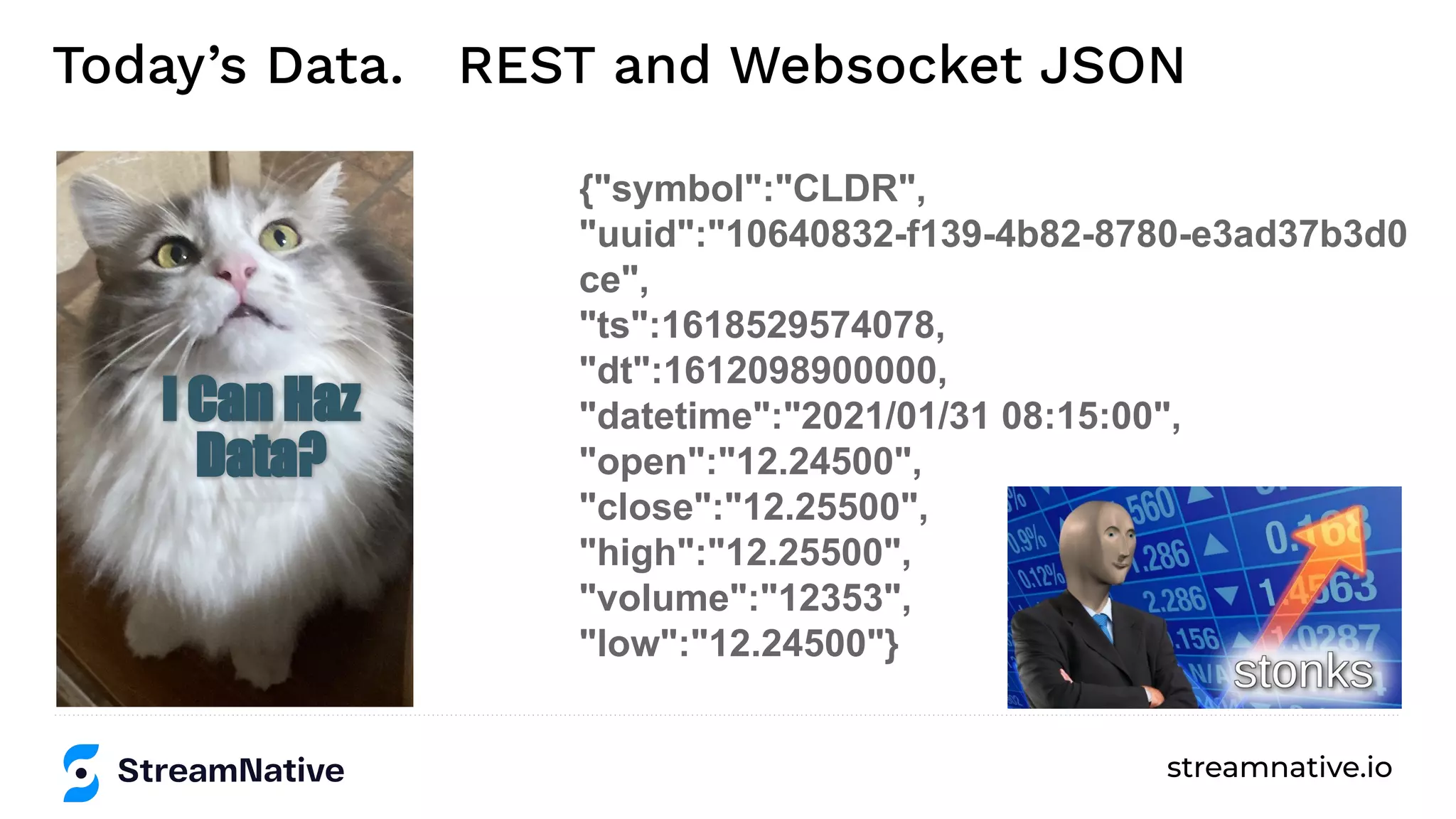 streamnative.io
I Can Haz
Data?
Today’s Data. REST and Websocket JSON
{"symbol":"CLDR",
"uuid":"10640832-f139-4b82-8780-e3ad37b3d0
ce",
"ts":1618529574078,
"dt":1612098900000,
"datetime":"2021/01/31 08:15:00",
"open":"12.24500",
"close":"12.25500",
"high":"12.25500",
"volume":"12353",
"low":"12.24500"}
 