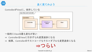 良く見てみよう
ControllerがViewに、依存している
一般的にViewは最も変化が多い
⇒ ControllerはViewに引きずられ変更過多になる
⇒ 結果、Controllerのテストコードもテストダブルも変更過多になる
⇒つらい
Copyright 2017 @nuits_jp Slide 26
 