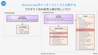 BusinessLogicのインターフェースと比較する
Copyright 2017 @nuits_jp Slide 38
dm BusinessLogic
«interface»
IBusinessLogic
+ GetProductSalesList(): IEnumerable<ProductSales>
ProductSales
«property»
+ Name(): string
+ Sales(): decimal
プロダクト別の総売上額が欲しいだけ
class Repository Details
«interface»
IRepository
+ GetProducts(): IEnumerable<Product>
+ GetSalesOrderDetail(): IEnumerable<SalesOrderDetail>
SalesOrderDetail
«property»
+ CarrierTrackingNumber(): string
+ LineTotal(): decimal
+ ModifiedDate(): DateTime
+ OrderQty(): short
+ ProductID(): int
+ rowguid(): Guid
+ SalesOrderDetailID(): int
+ SalesOrderID(): int
+ SpecialOfferID(): int
+ UnitPrice(): decimal
+ UnitPriceDiscount(): decimal
Product
«property»
+ Class(): string
+ Color(): string
+ DaysToManufacture(): int
+ DiscontinuedDate(): DateTime?
+ FinishedGoodsFlag(): bool
+ ListPrice(): decimal
+ MakeFlag(): bool
+ ModifiedDate(): DateTime
+ Name(): string
+ ProductID(): int
+ ProductLine(): string
+ ProductModelID(): int?
+ ProductNumber(): string
+ ProductSubcategoryID(): int?
+ ReorderPoint(): short
+ rowguid(): Guid
+ SafetyStockLevel(): short
+ SellEndDate(): DateTime?
+ SellStartDate(): DateTime
+ Size(): string
+ SizeUnitMeasureCode(): string
+ StandardCost(): decimal
+ Style(): string
+ Weight(): decimal?
+ WeightUnitMeasureCode(): string
 