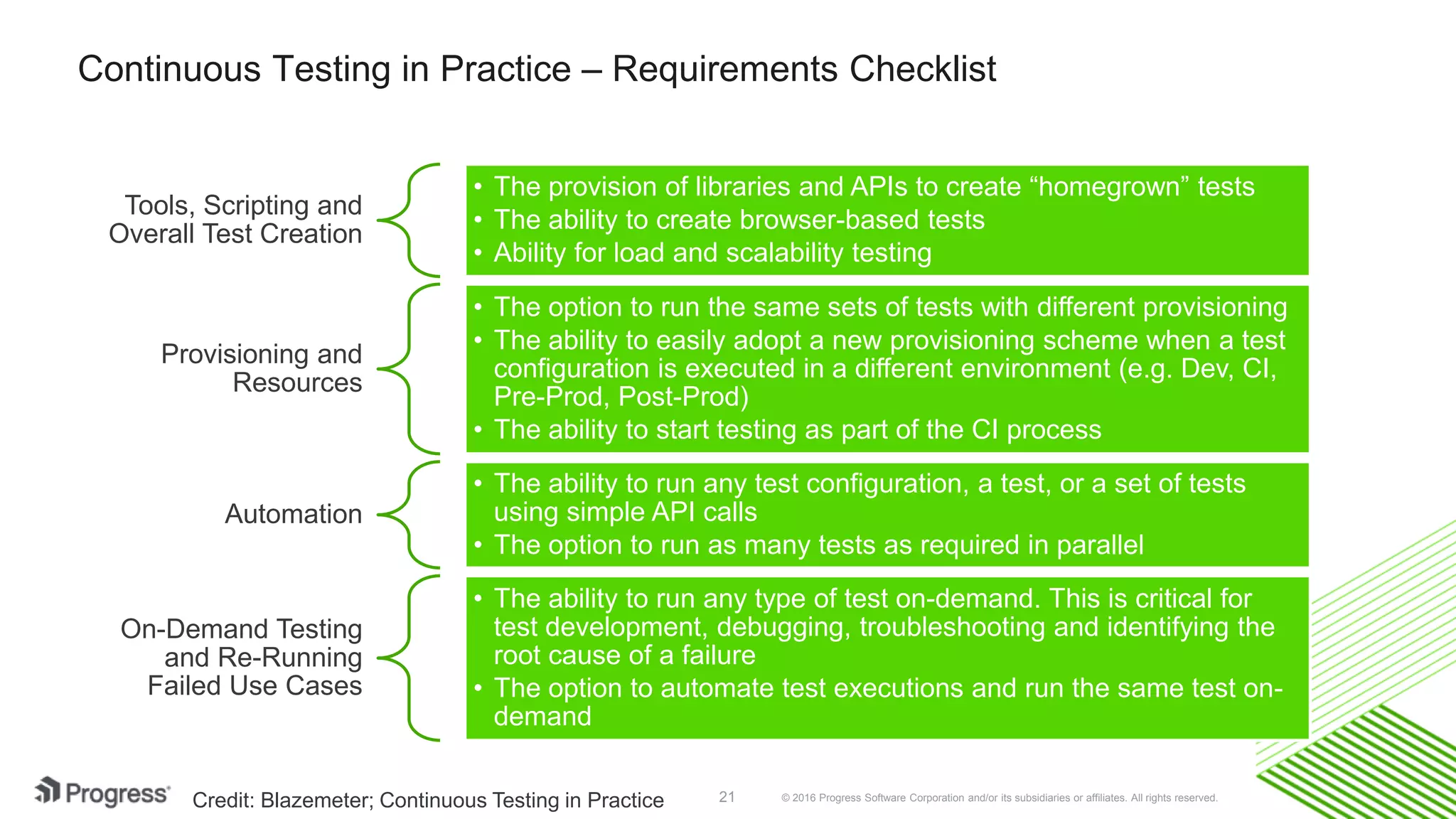 © 2016 Progress Software Corporation and/or its subsidiaries or affiliates. All rights reserved.21
Continuous Testing in Practice – Requirements Checklist
Tools, Scripting and
Overall Test Creation
• The provision of libraries and APIs to create “homegrown” tests
• The ability to create browser-based tests
• Ability for load and scalability testing
Provisioning and
Resources
• The option to run the same sets of tests with different provisioning
• The ability to easily adopt a new provisioning scheme when a test
configuration is executed in a different environment (e.g. Dev, CI,
Pre-Prod, Post-Prod)
• The ability to start testing as part of the CI process
Automation
• The ability to run any test configuration, a test, or a set of tests
using simple API calls
• The option to run as many tests as required in parallel
On-Demand Testing
and Re-Running
Failed Use Cases
• The ability to run any type of test on-demand. This is critical for
test development, debugging, troubleshooting and identifying the
root cause of a failure
• The option to automate test executions and run the same test on-
demand
Credit: Blazemeter; Continuous Testing in Practice
 