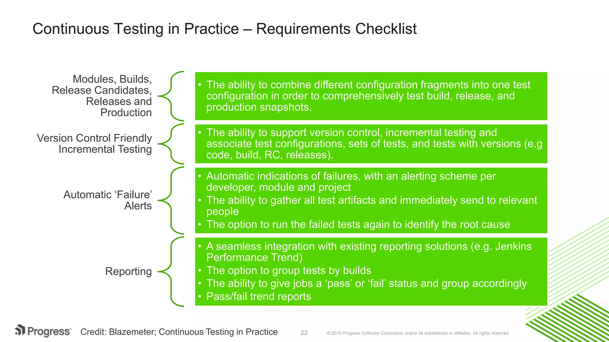 © 2016 Progress Software Corporation and/or its subsidiaries or affiliates. All rights reserved.22
Continuous Testing in Practice – Requirements Checklist
Modules, Builds,
Release Candidates,
Releases and
Production
• The ability to combine different configuration fragments into one test
configuration in order to comprehensively test build, release, and
production snapshots.
Version Control Friendly
Incremental Testing
• The ability to support version control, incremental testing and
associate test configurations, sets of tests, and tests with versions (e.g
code, build, RC, releases).
Automatic ‘Failure’
Alerts
• Automatic indications of failures, with an alerting scheme per
developer, module and project
• The ability to gather all test artifacts and immediately send to relevant
people
• The option to run the failed tests again to identify the root cause
Reporting
• A seamless integration with existing reporting solutions (e.g. Jenkins
Performance Trend)
• The option to group tests by builds
• The ability to give jobs a ‘pass’ or ‘fail’ status and group accordingly
• Pass/fail trend reports
Credit: Blazemeter; Continuous Testing in Practice
 