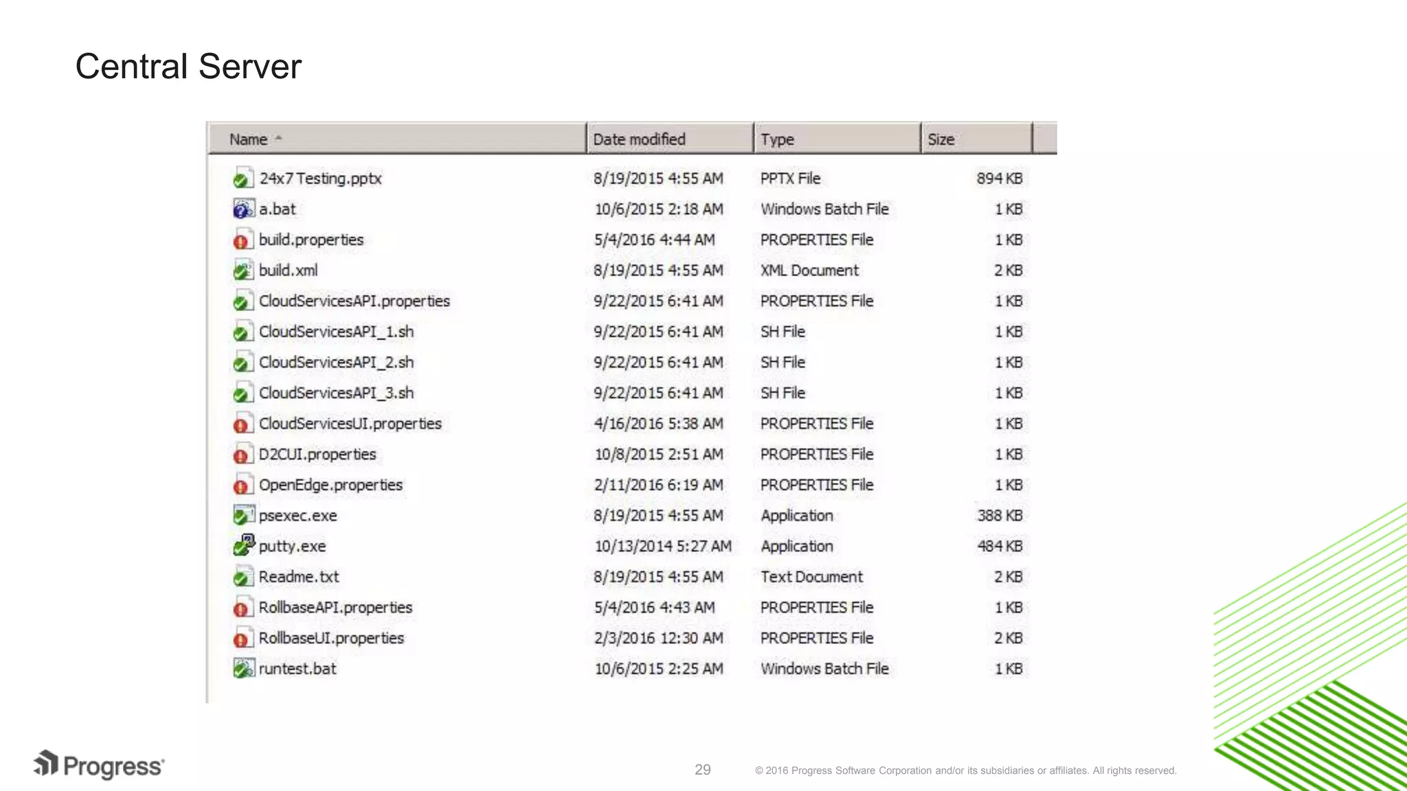 © 2016 Progress Software Corporation and/or its subsidiaries or affiliates. All rights reserved.29
Central Server
 