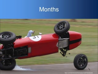 Months
flickr.com/photos/parkstreetparrot/9764446493
 