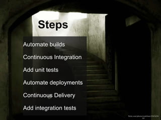 Steps
Automate builds
Continuous Integration
Add unit tests
Automate deployments
Continuous Delivery
Add integration tests
flickr.com/photos/untitlism/25474234
65
 