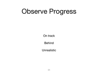 Observe Progress
On track
Behind
Unrealistic
171
 