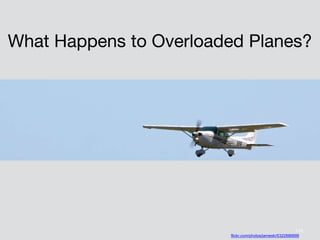 What Happens to Overloaded Planes?
179
flickr.com/photos/jameski/5322886899
 