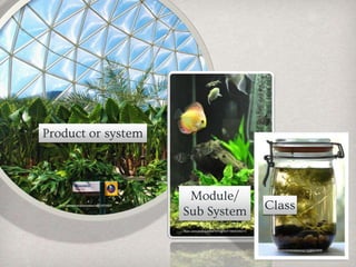 flickr.com/photos/bobowen/4501875907
Product or system
flickr.com/photos/30691679@N07/3808395213
Module/
Sub System
flickr.com/photos/kevino/1438502858
Class
 