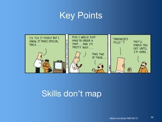 Key Points
Skills don’t map
59dilbert.com/strip/1990-09-13
 