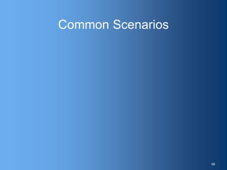 Common Scenarios
66
 
