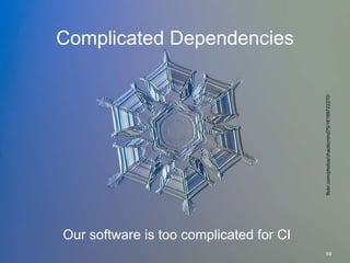 Complicated Dependencies
Our software is too complicated for CI
69
flickr.com/photos/chaoticmind75/16169722270/
 