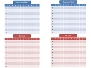 A B C D E F G H I J
1
2
3
4
5
6
7
8
9
10
Opponent’s Fleet
A B C D E F G H I J
1
2
3
4
5
6
7
8
9
10
My Fleet
A B C D E F G H I J
1
2
3
4
5
6
7
8
9
10
Opponent’s Fleet
A B C D E F G H I J
1
2
3
4
5
6
7
8
9
10
My Fleet
 