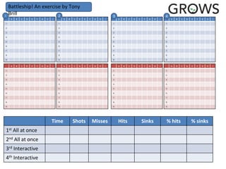 A B C D E F G H I
1
2
3
4
5
6
7
8
9
A B C D E F G H I
1
2
3
4
5
6
7
8
9
A B C D E F G H I
1
2
3
4
5
6
7
8
9
A B C D E F G H I
1
2
3
4
5
6
7
8
9
A B C D E F G H I
1
2
3
4
5
6
7
8
9
A B C D E F G H I
1
2
3
4
5
6
7
8
9
A B C D E F G H I
1
2
3
4
5
6
7
8
9
A B C D E F G H I
1
2
3
4
5
6
7
8
9
Time Shots Misses Hits Sinks % hits % sinks
1st All at once
2nd All at once
3rd Interactive
4th Interactive
Battleship! An exercise by Tony
Brill1 2 3 4
 