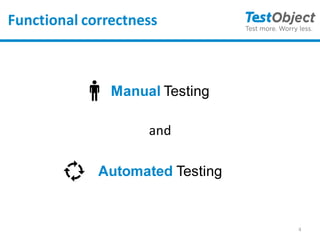 Continuous Testing in the Cloud | PPT