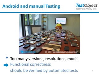 Continuous Testing in the Cloud | PPT
