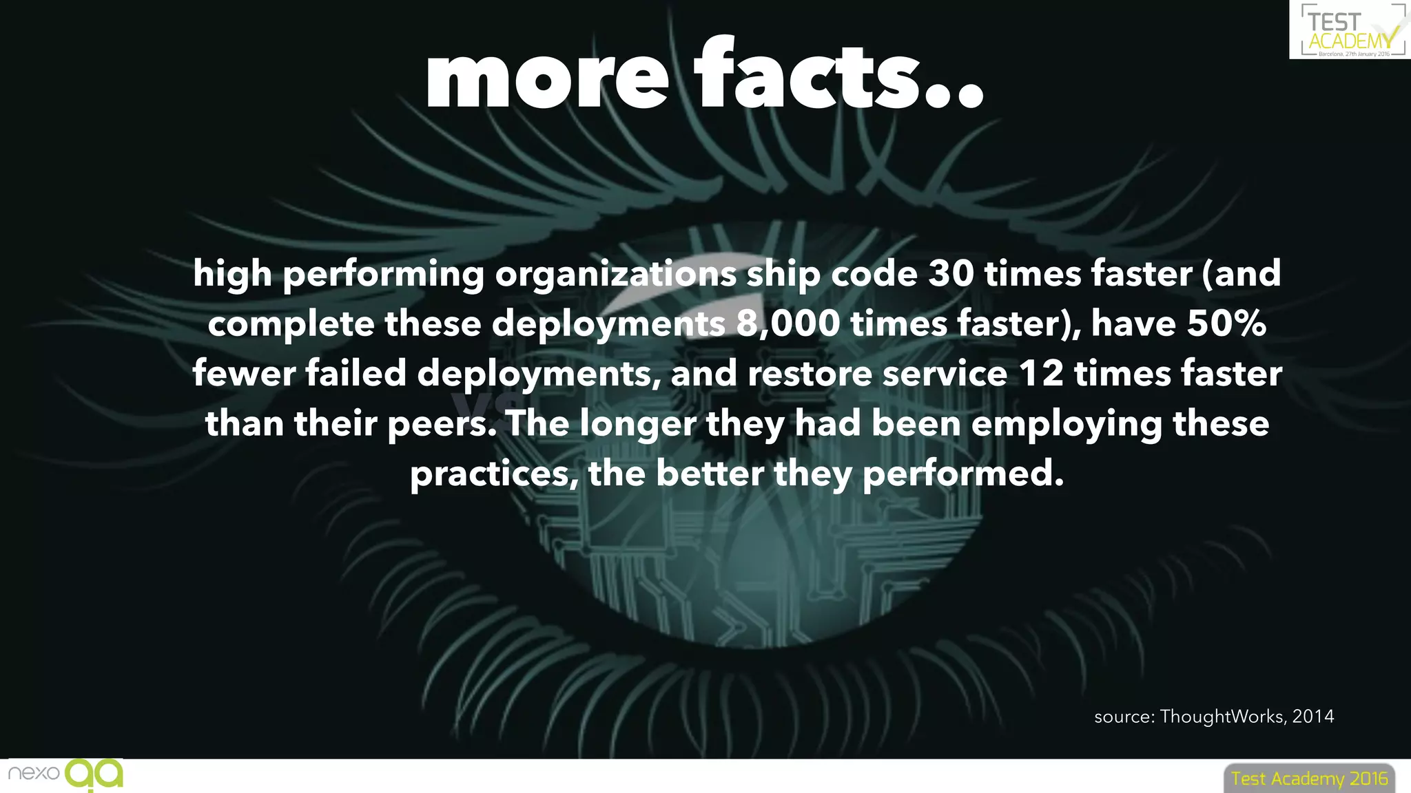 vs.
more facts..
high performing organizations ship code 30 times faster (and
complete these deployments 8,000 times faster), have 50%
fewer failed deployments, and restore service 12 times faster
than their peers. The longer they had been employing these
practices, the better they performed.
source: ThoughtWorks, 2014
 