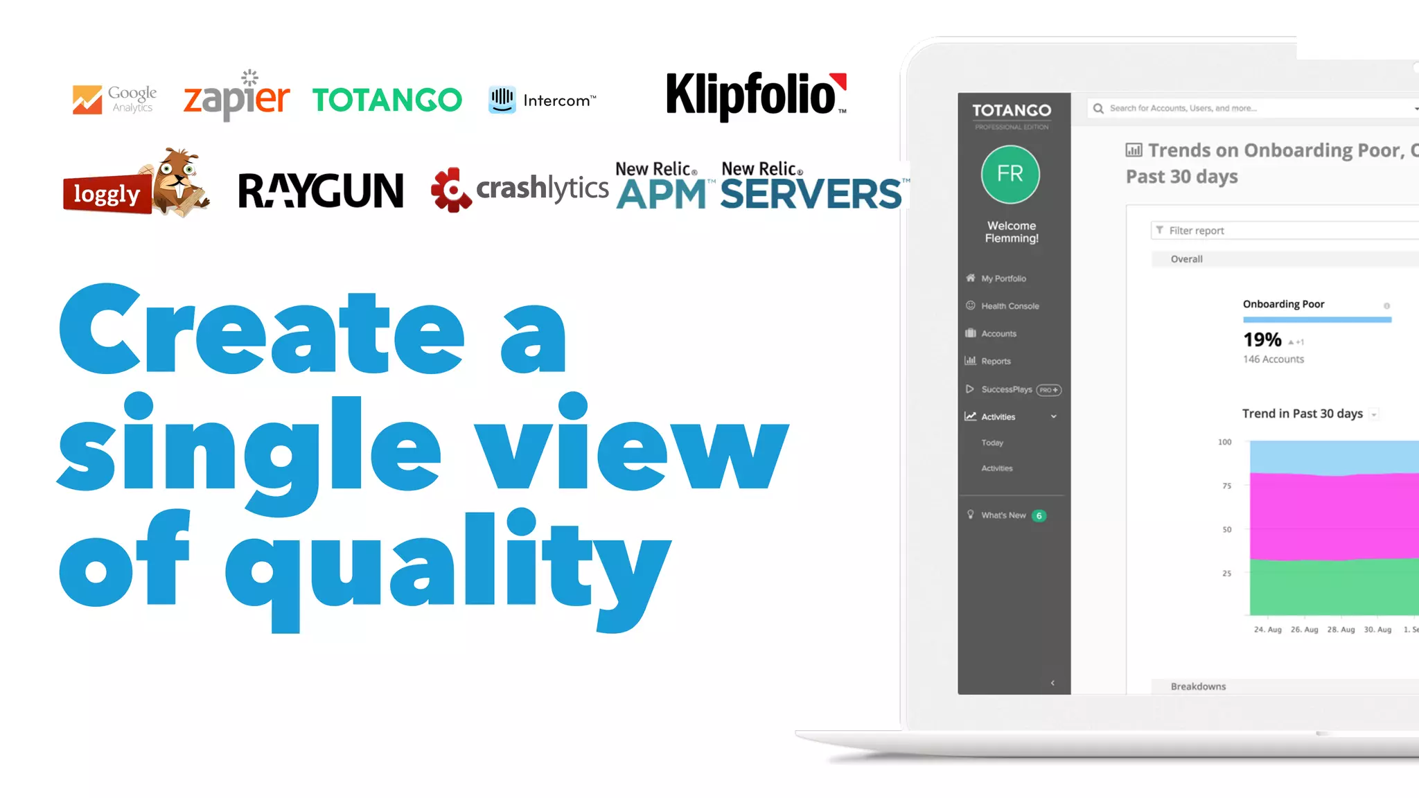 Create a
single view
of quality
 