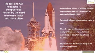 the test and QA
headache is
compounded
further by the need
to release faster
and more often
Amazon is on record as making changes
to production every 11.6 seconds on
average in May of 2011.
Facebook releases to production twice a
day.
Many Google services see releases
multiple times a week, and almost
everything in Google is developed on
mainline.
Etsy push unto 70 changes a day to its
monolithic software!
 