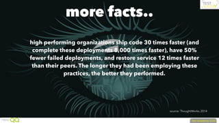 vs.
more facts..
high performing organizations ship code 30 times faster (and
complete these deployments 8,000 times faster), have 50%
fewer failed deployments, and restore service 12 times faster
than their peers. The longer they had been employing these
practices, the better they performed.
source: ThoughtWorks, 2014
 