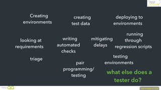 Creating
environments
deploying to
environments
testing
environments
looking at
requirements
pair
programming/
testing
creating
test data
writing
automated
checks
running
through
regression scripts
what else does a
tester do?
triage
mitigating
delays
 
