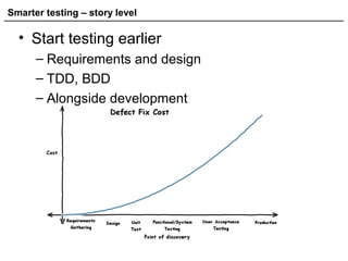 Smarter testing – story level
• Start testing earlier
– Requirements and design
– TDD, BDD
– Alongside development
 