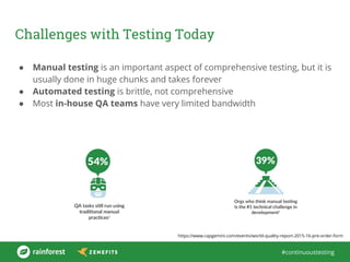 #continuoustesting
Challenges with Testing Today
● Manual testing is an important aspect of comprehensive testing, but it is
usually done in huge chunks and takes forever
● Automated testing is brittle, not comprehensive
● Most in-house QA teams have very limited bandwidth
https://www.capgemini.com/events/world-quality-report-2015-16-pre-order-form
 