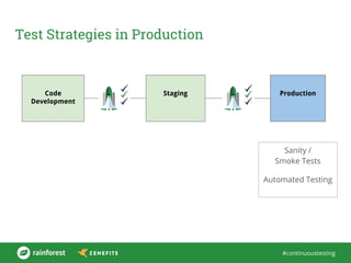 #continuoustesting
Test Strategies in Production
Code
Development
Staging Production
Sanity /
Smoke Tests
Automated Testing
 
