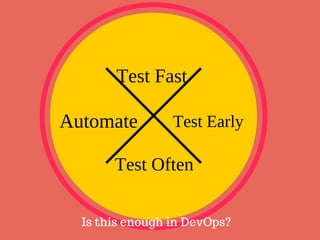 Automate
Test Fast
Test Often
Test Early
Is this enough in DevOps?
 