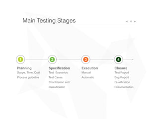 26Test plan
A good test plan should answer at least 3 main
questions:
• What?
• How?
• When?
01
 