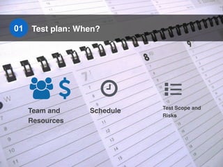 30
Schedule
Test plan: When?
/" 0
Team and
Resources
Test Scope and
Risks
4
01
 