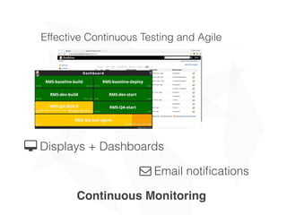3 Displays + Dashboards
% Email notiﬁcations
Continuous Monitoring
Effective Continuous Testing and Agile
 