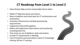 CT Roadmap from Level 1 to Level 2
• Value Stream Map current and possible future states.
• Define CT Maturity levels and metrics
• Select a platform and initial tools for CT orchestration and
automation.
• Inventory infrastructure and data provisioning
requirements.
• Implement initial CI/CD pipeline.
• Define and Implement initial metrics and monitoring
including lead time.
• Train team on use of platform, tools and metrics.
• Include CT requirements in Backlog.
• Cross-functional communications, Some CT knowledge
sharing, Ad hoc CT training.
 