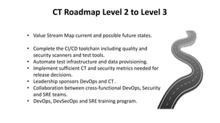 CT Roadmap Level 2 to Level 3
• Value Stream Map current and possible future states.
• Complete the CI/CD toolchain including quality and
security scanners and test tools.
• Automate test infrastructure and data provisioning.
• Implement sufficient CT and security metrics needed for
release decisions.
• Leadership sponsors DevOps and CT .
• Collaboration between cross-functional DevOps, Security
and SRE teams.
• DevOps, DevSecOps and SRE training program.
 