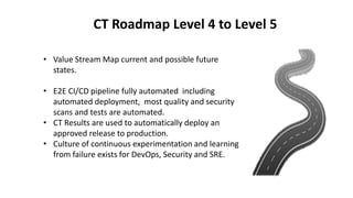 CT Roadmap Level 4 to Level 5
• Value Stream Map current and possible future
states.
• E2E CI/CD pipeline fully automated including
automated deployment, most quality and security
scans and tests are automated.
• CT Results are used to automatically deploy an
approved release to production.
• Culture of continuous experimentation and learning
from failure exists for DevOps, Security and SRE.
 