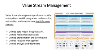 Value Stream Management
Value Stream Management platforms provide
enterprise-scale QA integration, orchestration,
automation and analysis over multiple value
streams.
• Unified data model integrates APIs.
• Unified maintenance practices
• Unified orchestration and automation
• Unified resource management
• Unified analysis and dashboard
 