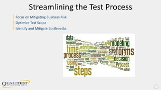 Streamlining the Test Process
| Focus on Mitigating Business Risk
| Optimize Test Scope
| Identify and Mitigate Bottlenecks
 