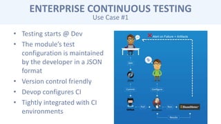 • Testing starts @ Dev
• The module’s test
configuration is maintained
by the developer in a JSON
format
• Version control friendly
• Devop configures CI
• Tightly integrated with CI
environments
Alert on Failure + Artifacts✖
ENTERPRISE CONTINUOUS TESTING
Use Case #1
 