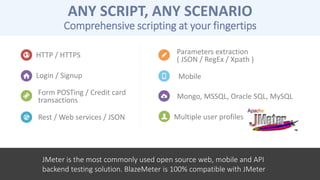 ANY SCRIPT, ANY SCENARIO
Comprehensive scripting at your fingertips
JMeter is the most commonly used open source web, mobile and API
backend testing solution. BlazeMeter is 100% compatible with JMeter
HTTP / HTTPS
Login / Signup
Form POSTing / Credit card
transactions
Rest / Web services / JSON
Parameters extraction
( JSON / RegEx / Xpath )
Mobile
Mongo, MSSQL, Oracle SQL, MySQL
Multiple user profiles
 