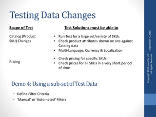 Testing Data Changes
Catalog (Product
SKU) Changes
• Run Test for a large set/variety of SKUs
• Check product attributes shown on site against
Catalog data
• Multi-Language, Currency & Localization
Scope of Test Test Solutions must be able to
Pricing
• Check pricing for specific SKUs
• Check prices for all SKUs in a very short period
of time
Demo4:Usingasub-setofTestData
• Define Filter Criteria
• ‘Manual’ or ‘Automated’ Filters
September7,2016
Copyright2016eureQa,LLC
AllRightsReserved
 