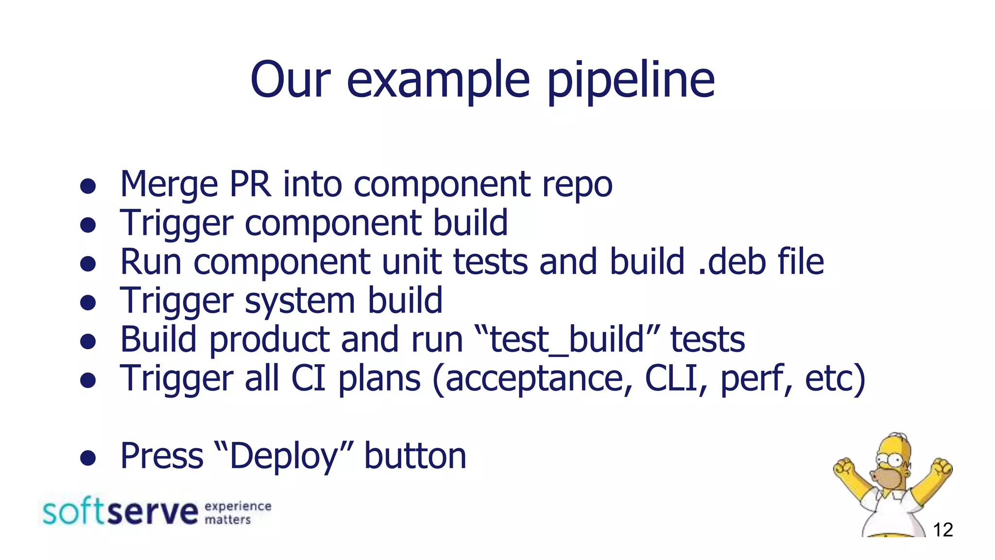 Our example pipeline
● Merge PR into component repo
● Trigger component build
● Run component unit tests and build .deb file
● Trigger system build
● Build product and run “test_build” tests
● Trigger all CI plans (acceptance, CLI, perf, etc)
● Press “Deploy” button
12
 