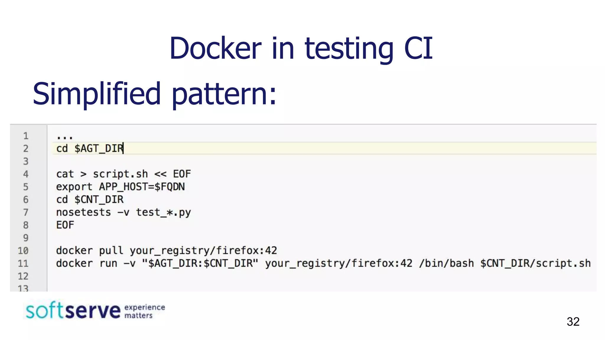 Docker in testing CI
Simplified pattern:
32
 