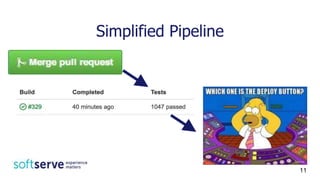 Simplified Pipeline
11
 